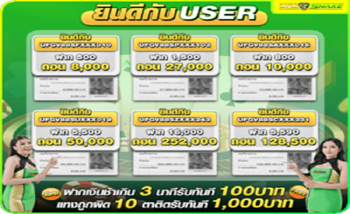 UFABET