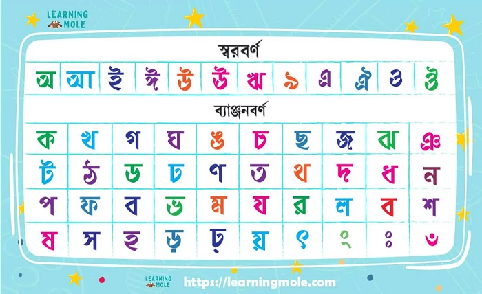 barakhadi in hindi